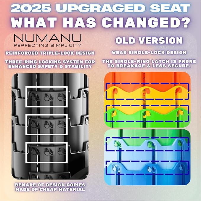 NUMANU 2PK 2025 Upgraded Collapsible Stool, Max 620lbs 2.5"-18" H Adjustable - Image 3