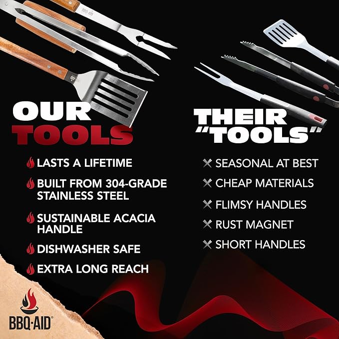 3 Piece BBQ Grilling Accessories Set - Image 5