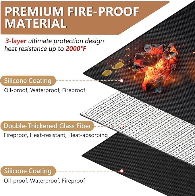 Grill Pad Floor Mat, 60x40 Inch Fiberglass with Silicone Coating