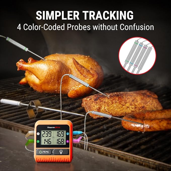 ThermoPro TP829 1000ft Wireless Meat Thermometer Digital - Image 4