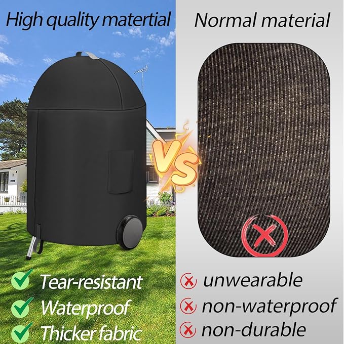 22 Inch Charcoal Kettle Grill Cover, 7150 Cover - Image 7