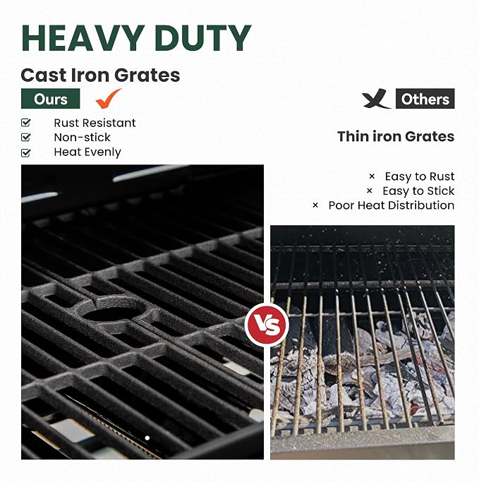 2 in 1 Propane Gas BBQ Grill - Image 7