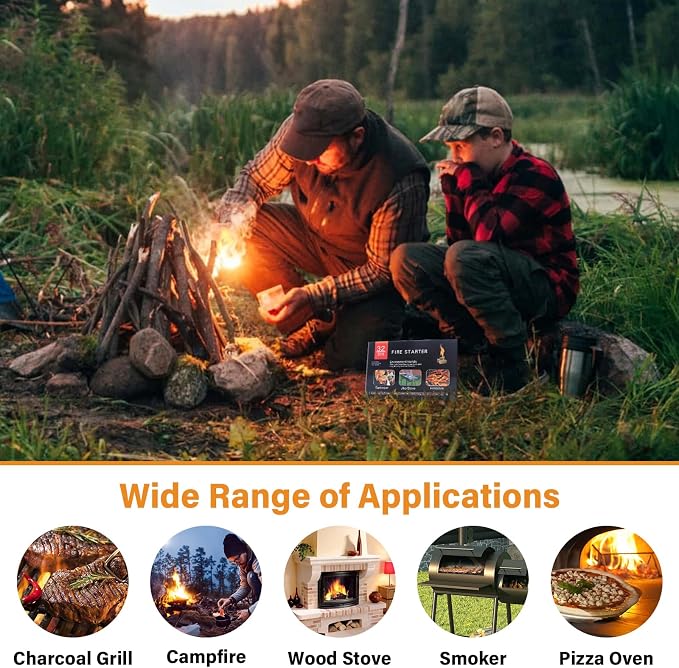 HGD Fire Starter, 64 Mini Square, Natural Fire Starters - Image 4