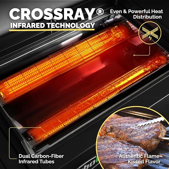 Turbo E XL Electric Grill, 1700W Infrared, Warming Rack and Probe, Apartment - Image 4