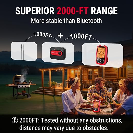 ThermoPro TempSpike 2000FT Wireless Meat Thermometer - Image 3