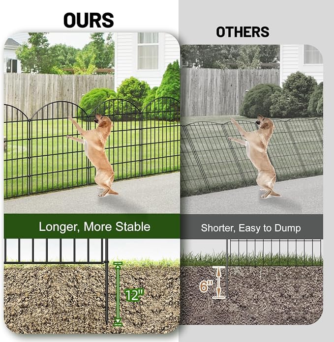 Metal Garden Fence 36in x 11.7ft, 5 Panels +6 Stakes Dog Fence Border Fence - Image 4