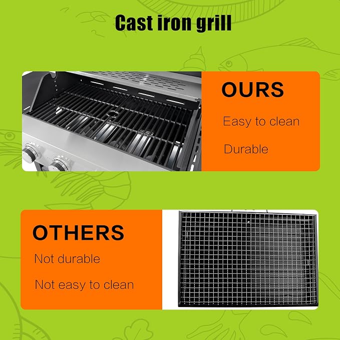 Zateety 3 Burner Propane Grill - Image 5