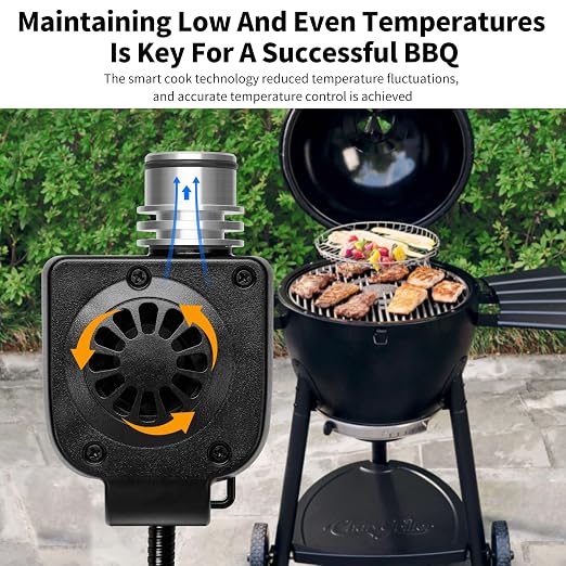 BBQ Temperature Controller, Briidea Automatic Smoker Fan Controller - Image 2