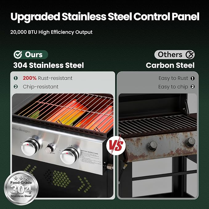 GREEN PARTY 2 Burner Griddle Grill Combo, 2 in 1 Propane Gas BBQ Grill w/Cast - Image 6