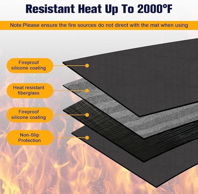 20" Fire Pit Mat for Solo Stove Mesa, Tabletop Fire Pit, Fireproof Mat for - Image 3