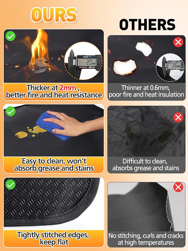 Apipi 24 x 31in Fireproof Grill Mat - Image 5