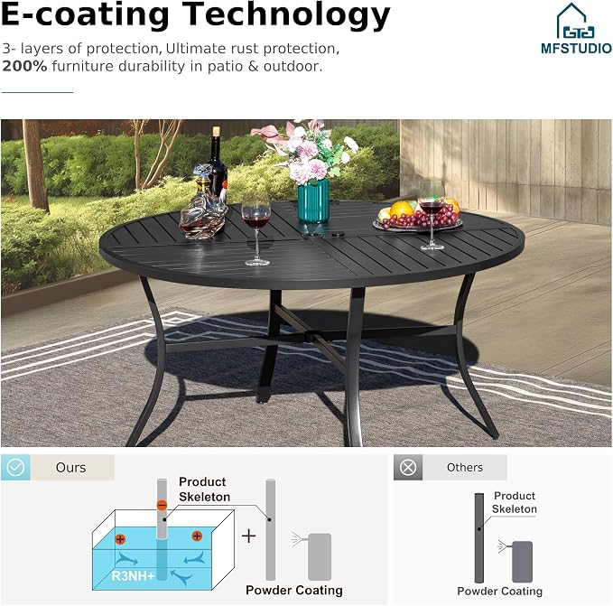 MFSTUDIO 5 Piece Outdoor Dining Set, Heavy Duty Patio Dining Furniture Metal - Image 4