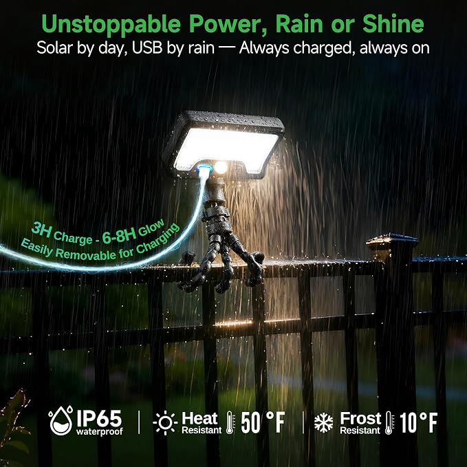 Solar Motion Sensor Outdoor Lights - Image 4