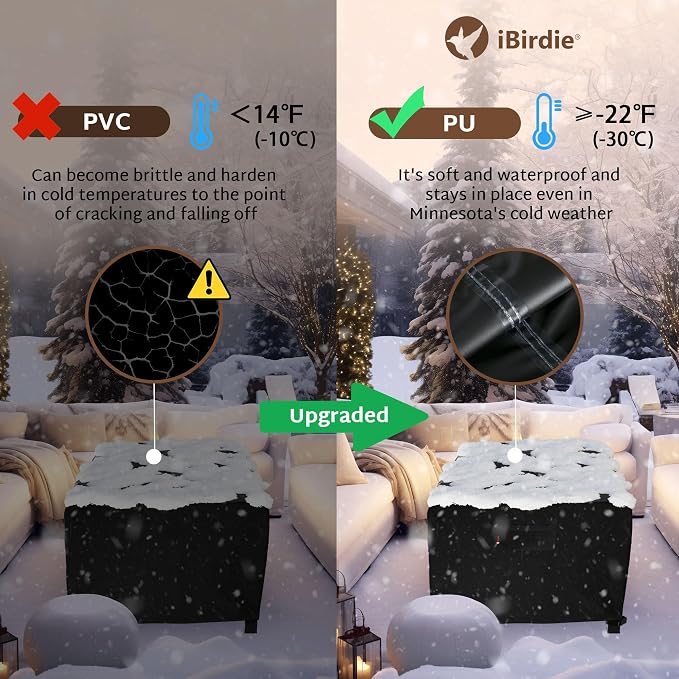 iBirdie Rectangular Gas Fire Pit Table Cover 52 x 34 inch Outdoor Waterproof - Image 5