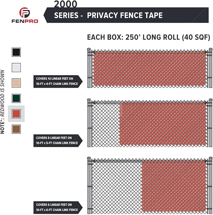Chain Link Fence Privacy Tape - Image 3