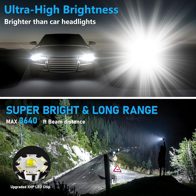 Flashlights High Lumens Rechargeable, LED Super Bright Flash Light Long Beam - Image 5