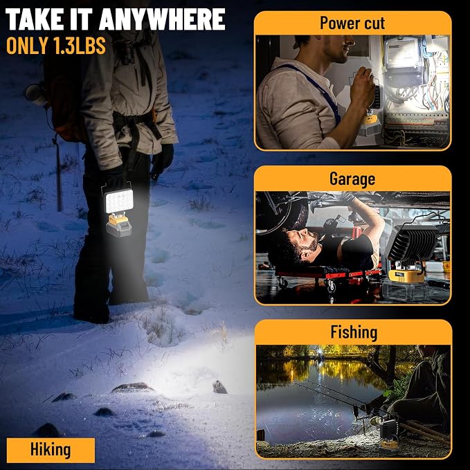 Ecarke LED Work Light Compatible - Image 4