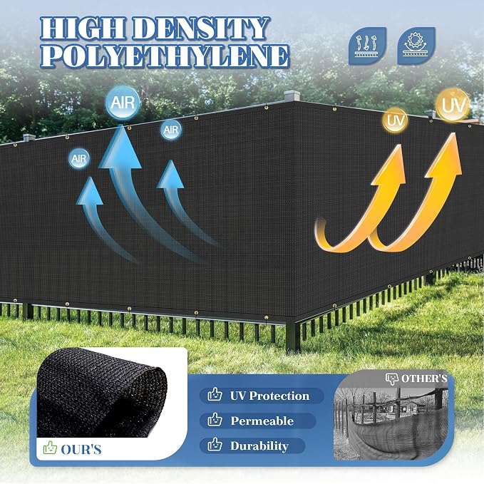 ECOOPTS 4'x65' Privacy Fence Screen Windscreen - Image 4