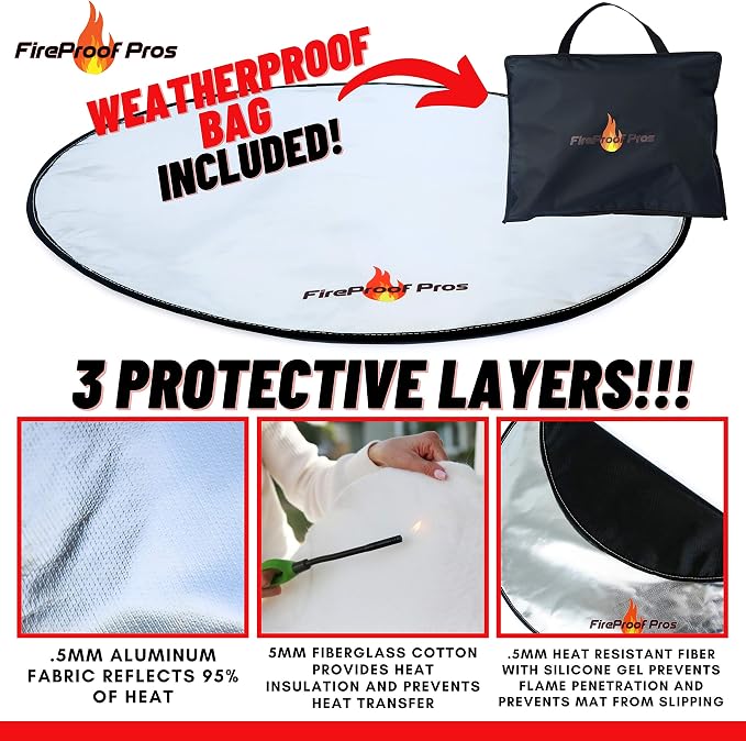 Fire Pit Mats for Under fire Pit 24" Round Non Combustable Heat Deflector Fire - Image 3