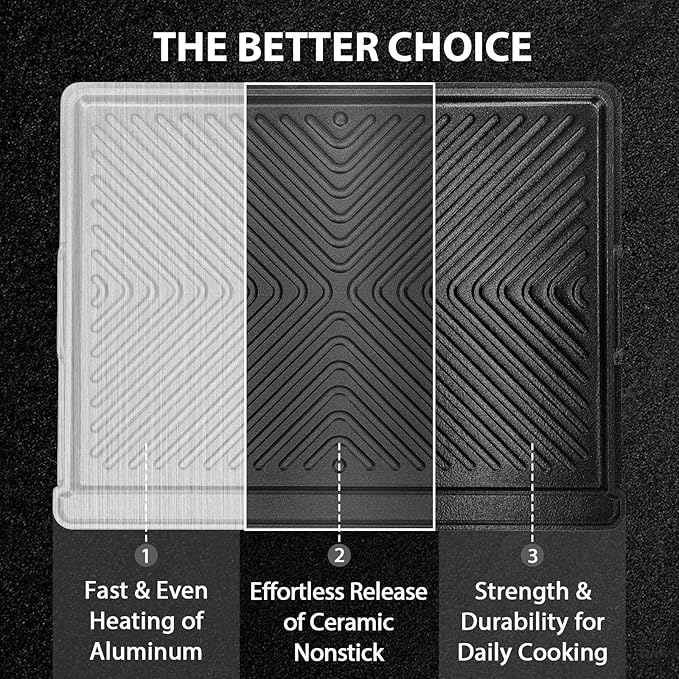 Utheer Nonstick Reversible Aluminum Ceramic Griddle 16.3" x 13", 50% Lighter - Image 4