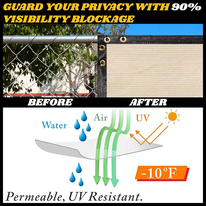 Royal Shade Custom Size 4' x 190' Beige Fence Privacy Screen Windscreen Cover - Image 3