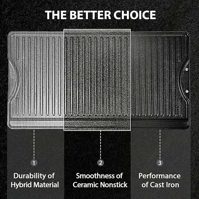 Utheer Nonstick Reversible Cast Iron Griddle 19.5"x 10.5", Ceramic Cooking - Image 5