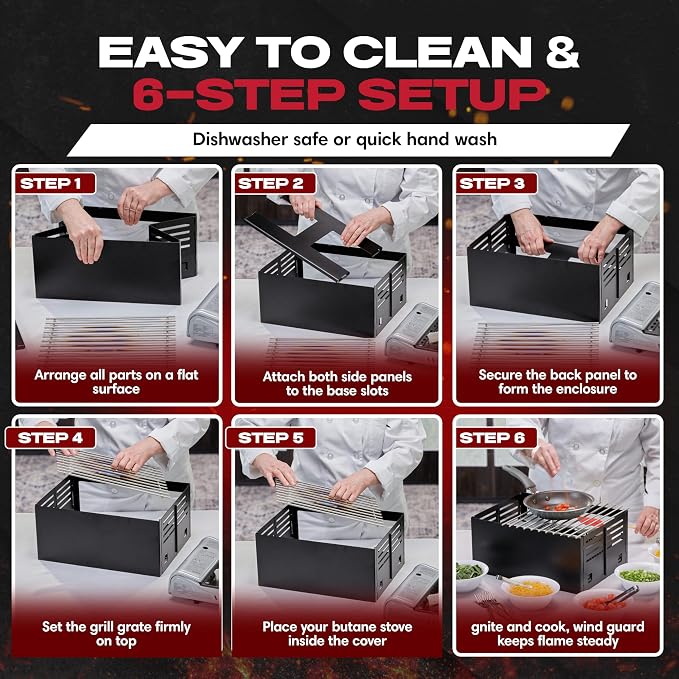 Chef Master Butane Stove Cover - Image 6