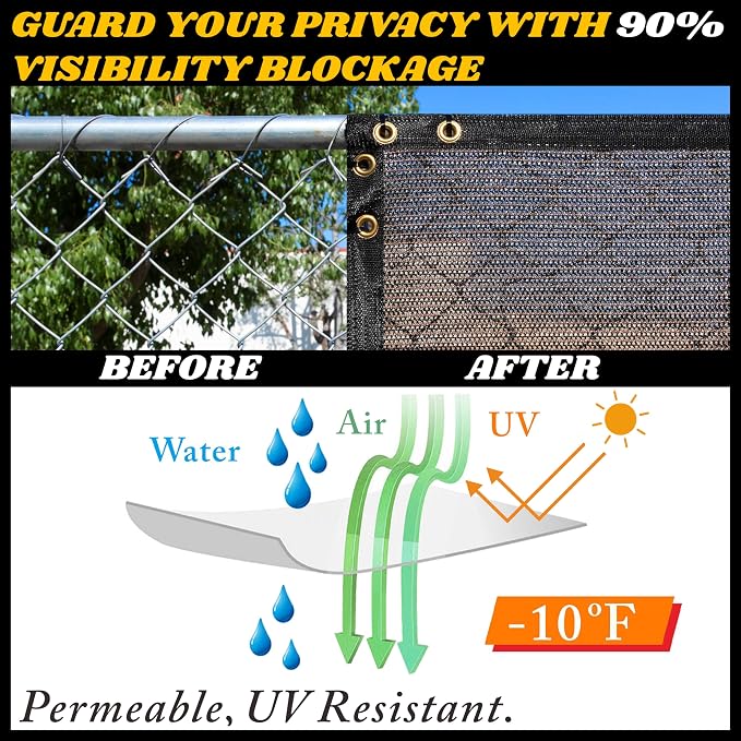 Royal Shade Custom Size 4' x 95' Brown Fence Privacy Screen Windscreen Cover - Image 3