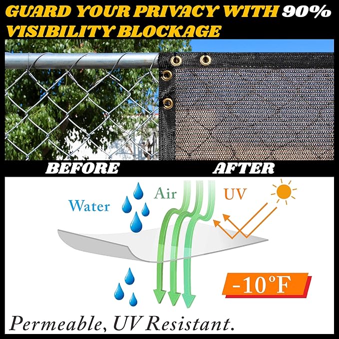 Royal Shade Custom Size 4' x 100' Brown Fence Privacy Screen Windscreen Cover - Image 3