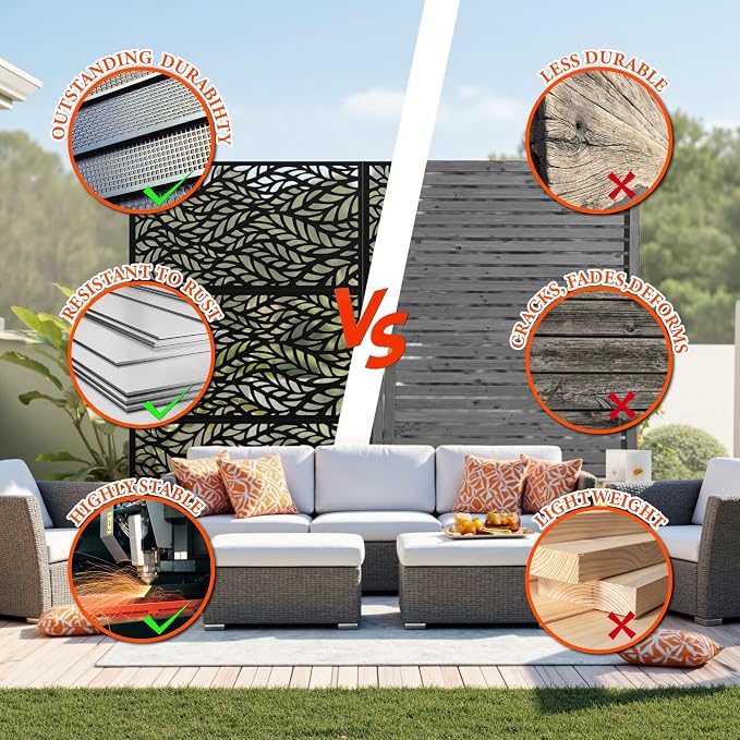 GarveeLife Metal Privacy Screen 72" h x 47" w, Outdoor Privacy Screens and - Image 5