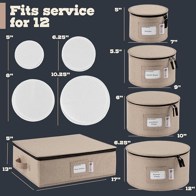 China Storage Hard Shell Containers 5-Piece Set Moving Boxes - Image 3