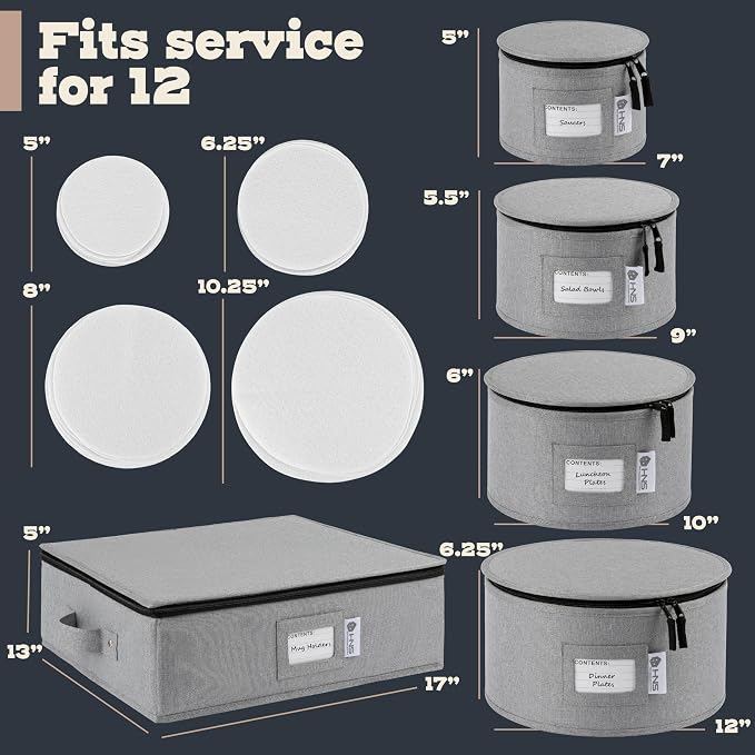 China Storage Hard Shell Containers 5-Piece Set Moving Boxes - Image 3