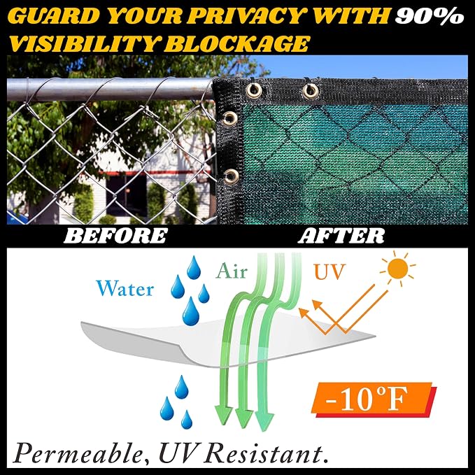 Royal Shade Custom Size 4' x 31' Green Fence Privacy Screen Windscreen Cover - Image 3
