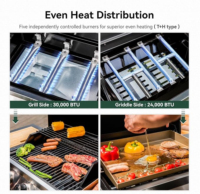 5 Burner Griddle Grill Combo, 2 in 1 Propane Gas BBQ Grill - Image 5
