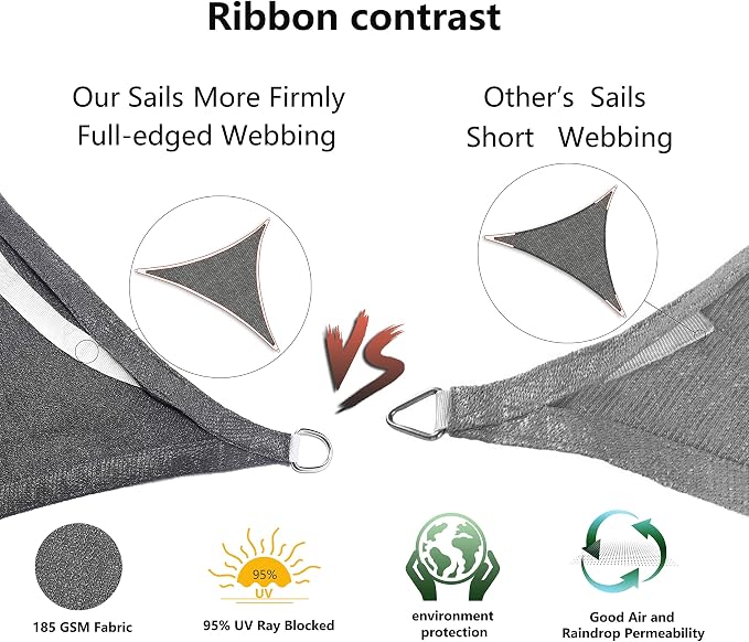 Tronssien Rectangle 16'x20' Sun Shade Sail, 95% UV Blockage Canopy Awning - Image 5