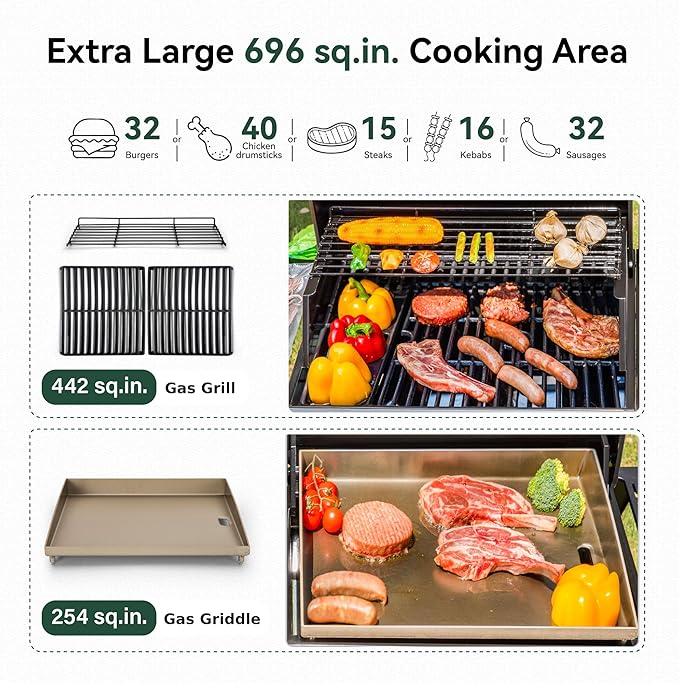 5 Burner Griddle Grill Combo, 2 in 1 Propane Gas BBQ Grill - Image 4