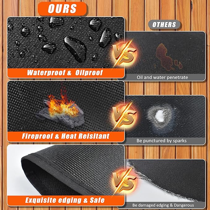 Fire Pit Floor Mat, 39 Inch Round Fiberglass Silicone Pad