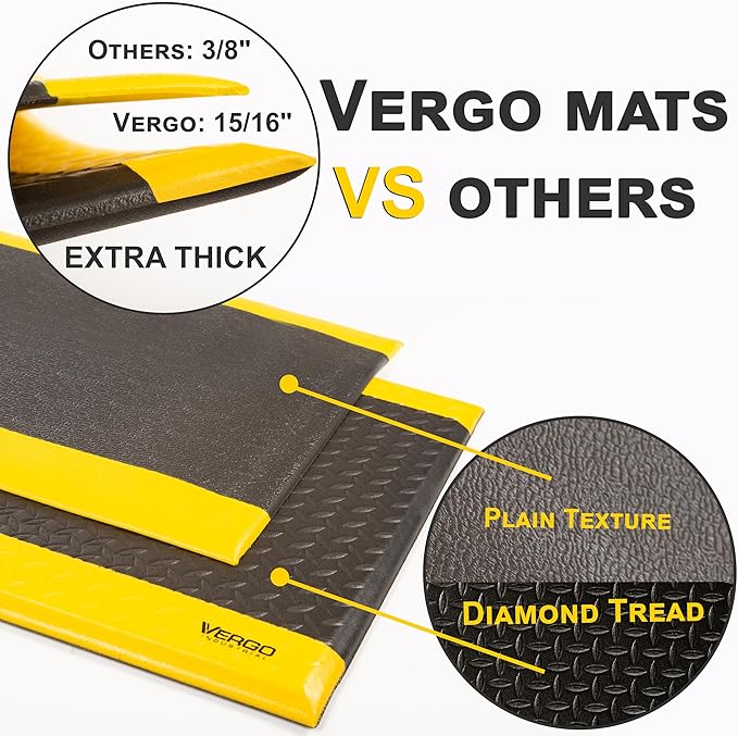 Vergo Industrial 15/16” Extra Thick Anti Fatigue Mat - Image 4