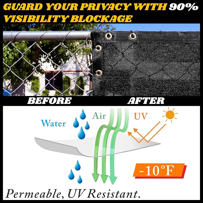 Royal Shade Custom Size 4' x 1' Black Fence Privacy Screen Windscreen Cover - Image 3