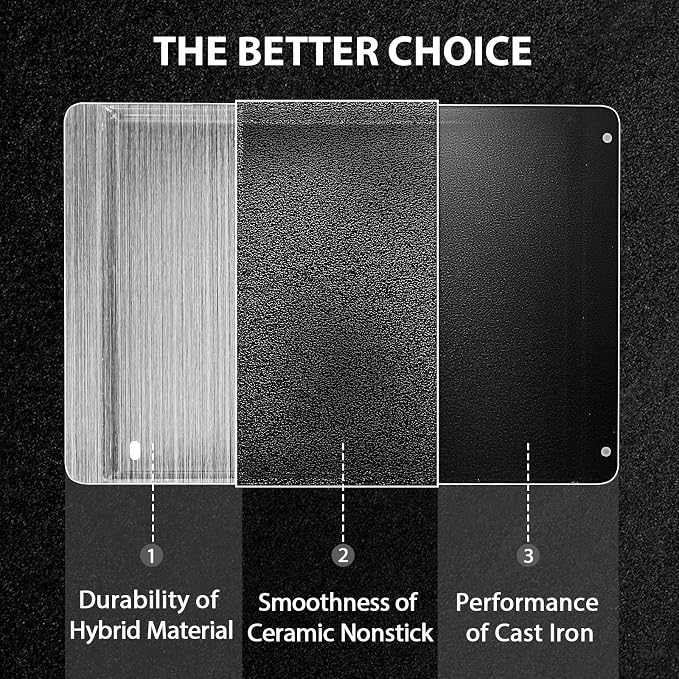 Utheer Ceramic Grill Griddle Insert - Image 5