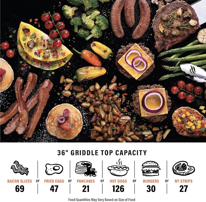 Blackstone 1554 36” Omnivore Griddle - Image 6