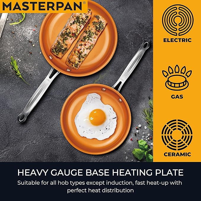10-Inch Copper Ceramic Nonstick Fry Pan with Aluminum Body