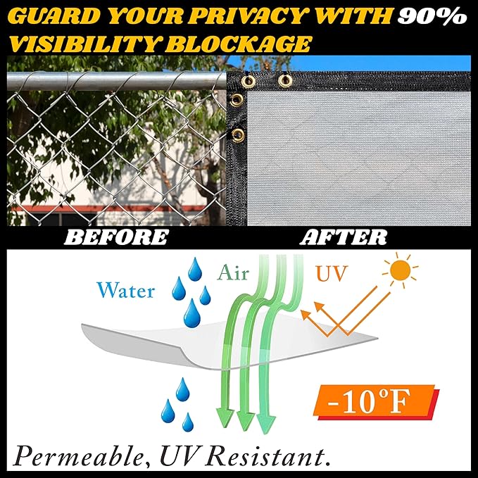 Royal Shade Custom Size 4' x 129' Grey Fence Privacy Screen Windscreen Cover - Image 3