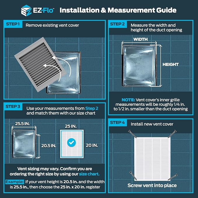EZ-FLO 20 x 25 Inch Return Air Vent Cover - Image 3