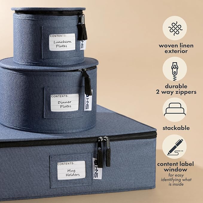 China Storage Hard Shell Containers 5-Piece Set Moving Boxes - Image 2