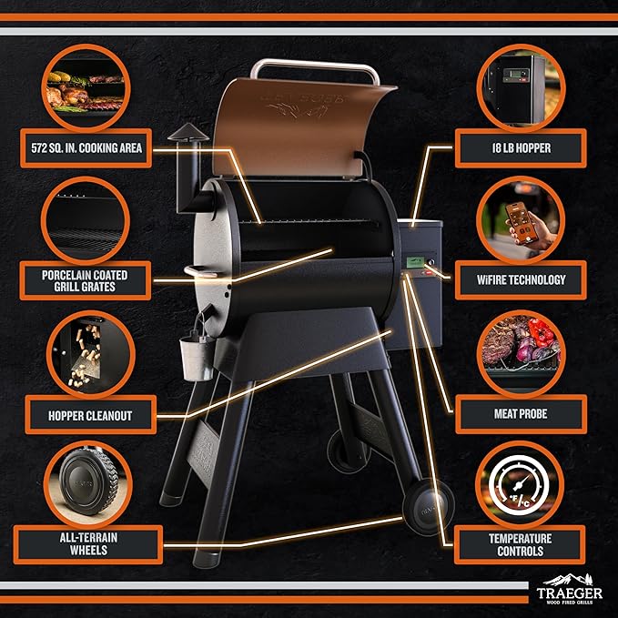 Traeger Grills Pro 575 Wood Pellet Grill & Smoker - Image 4