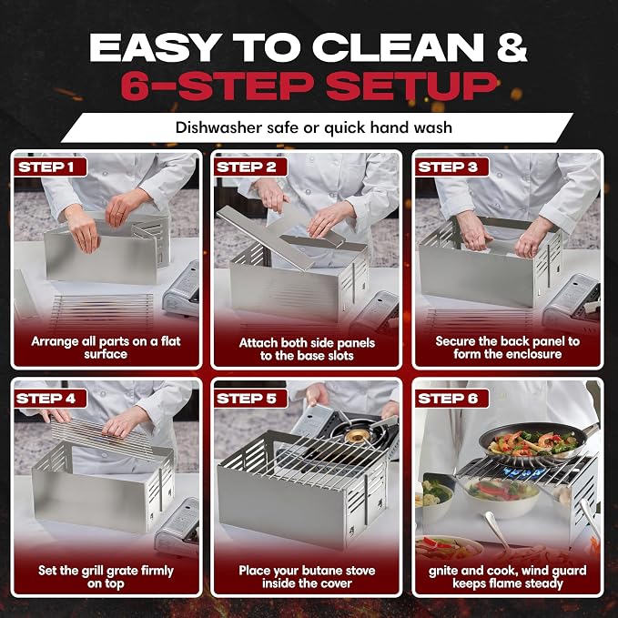 Chef Master Butane Stove Cover - Image 6