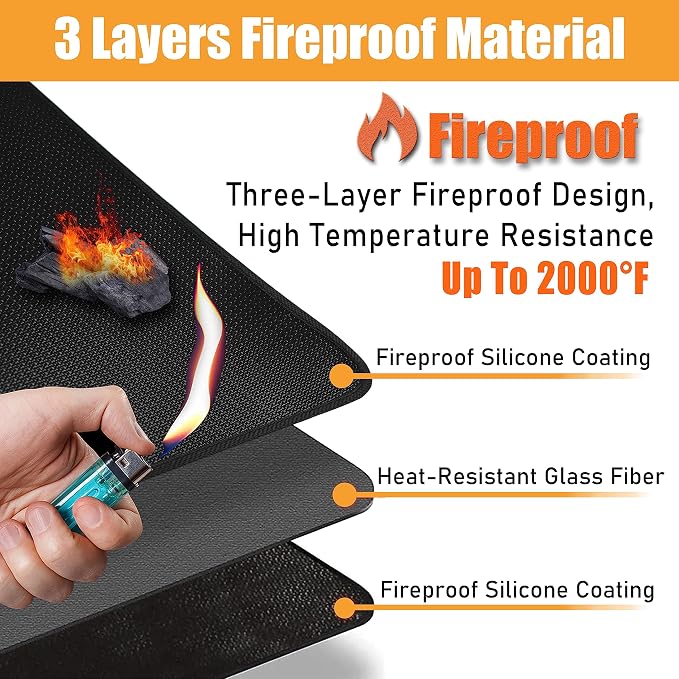 Grill Mats for Outdoor Grills - Image 2
