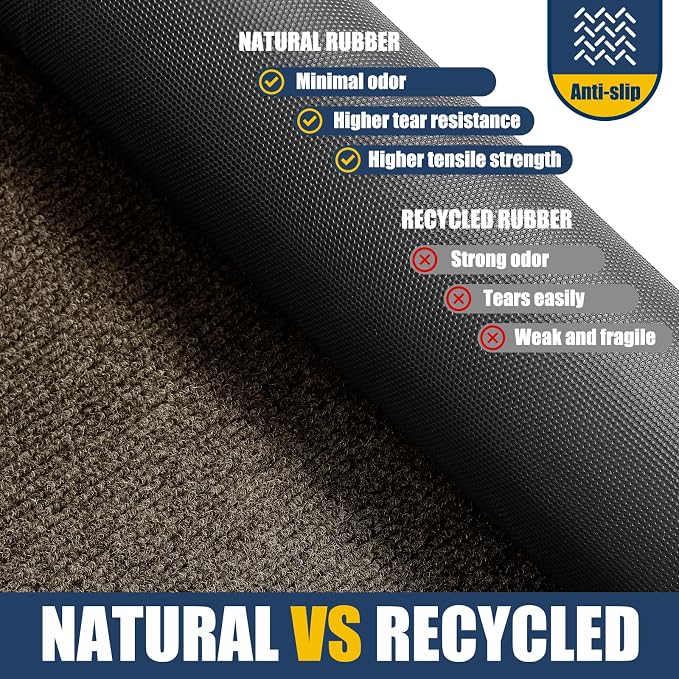 Large Front Door Mat Outside Entrance Indoor Doormat, Outdoor Door Mats - Image 4