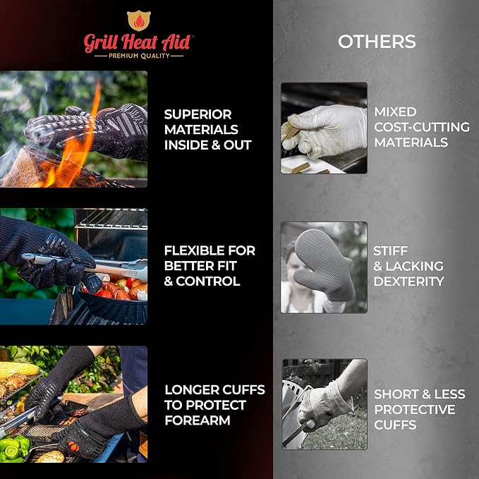 GRILL HEAT AID BBQ Grill Gloves Heat Proof - Image 4